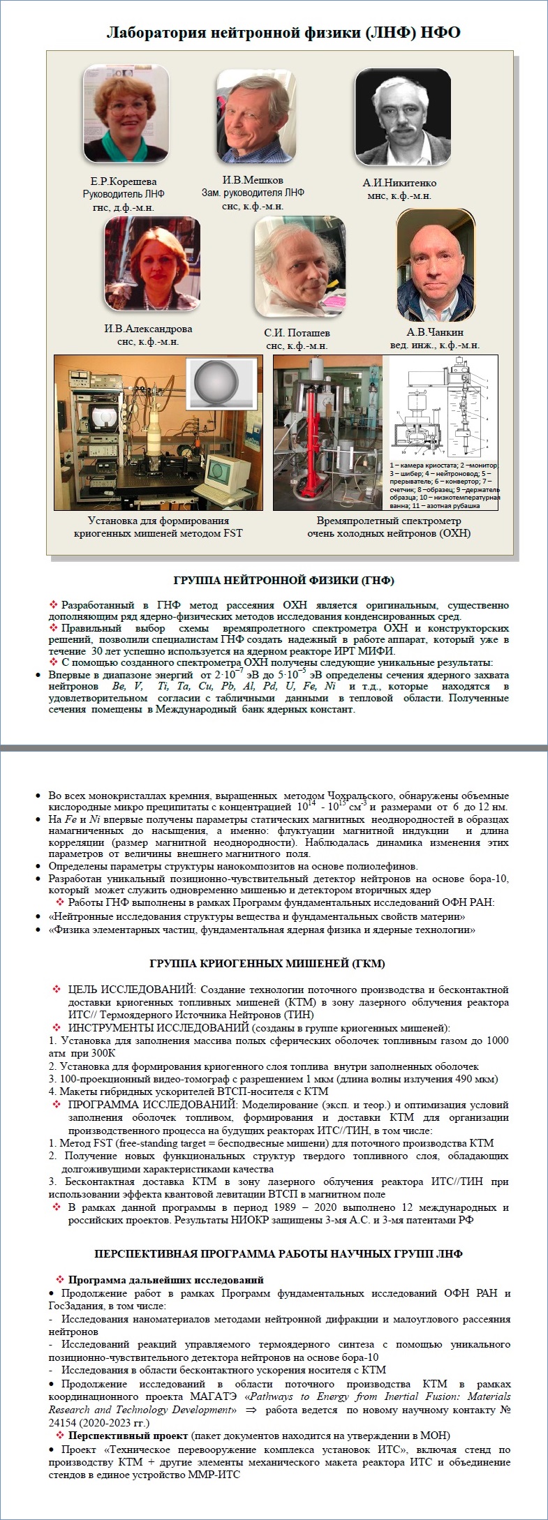 ЛНФ Общая информация