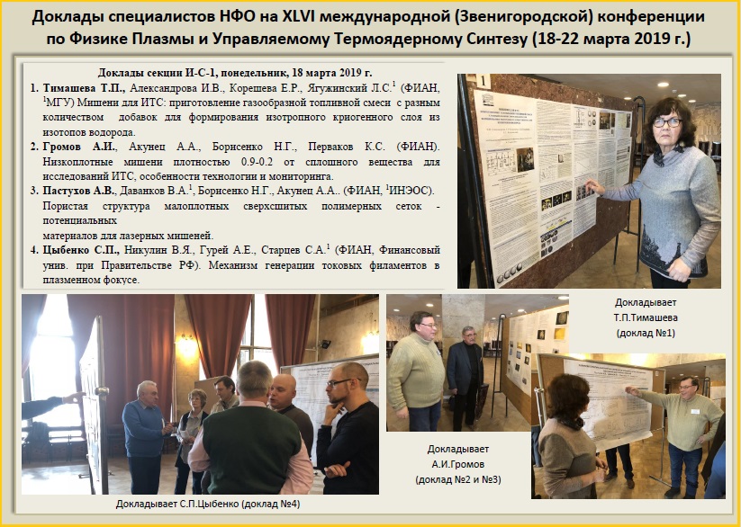 НФО Доклады в Звенигороде-2019