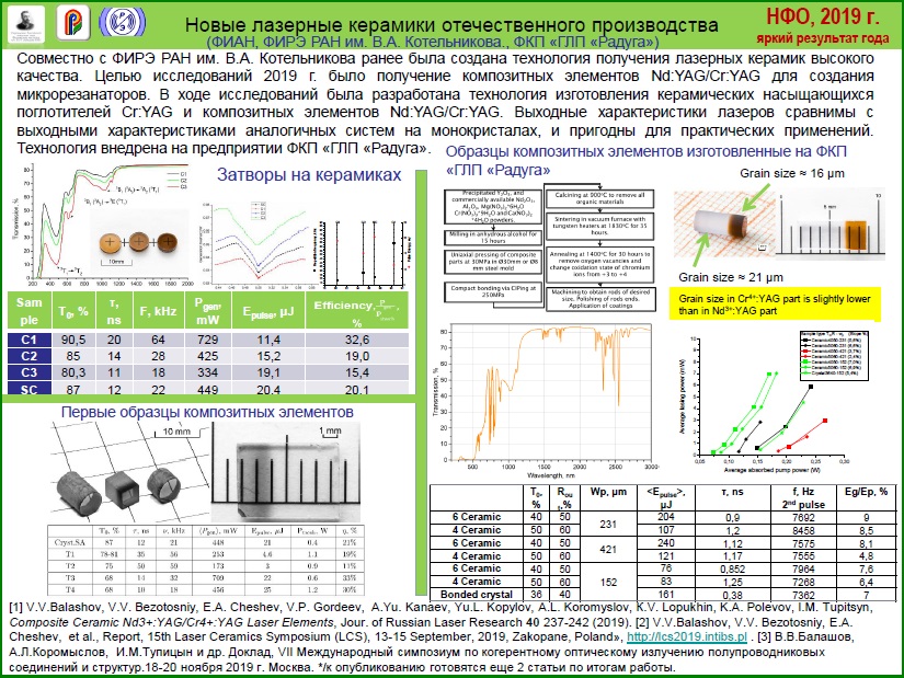 НФО-яркий результат 2019