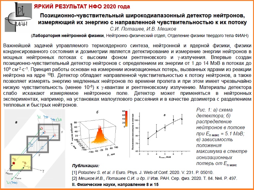 НФО-яркий результат 2020