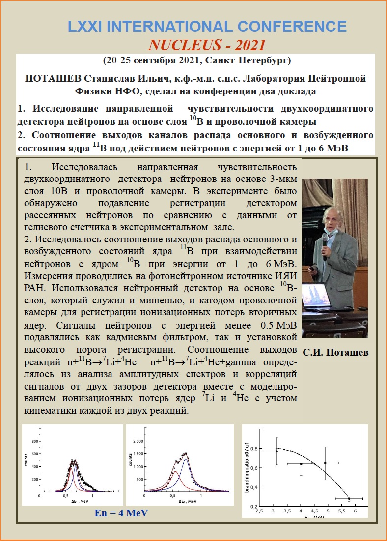 Конф. NUCLEUS-2021,СПб._докл. Поташев С.И.